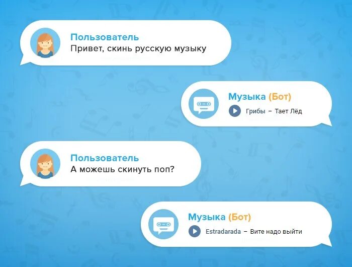 Включи песню бот. Песня про бота. Привет скинешь. Песня не бот. Привет, будешь скидывать.