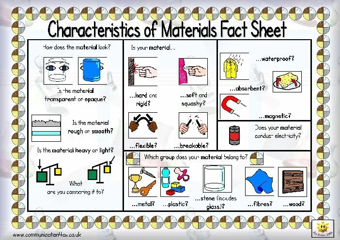 Materials exercises. Properties of materials for Kids. Materials Worksheet. Материалы на английском. Materials Vocabulary for Kids.