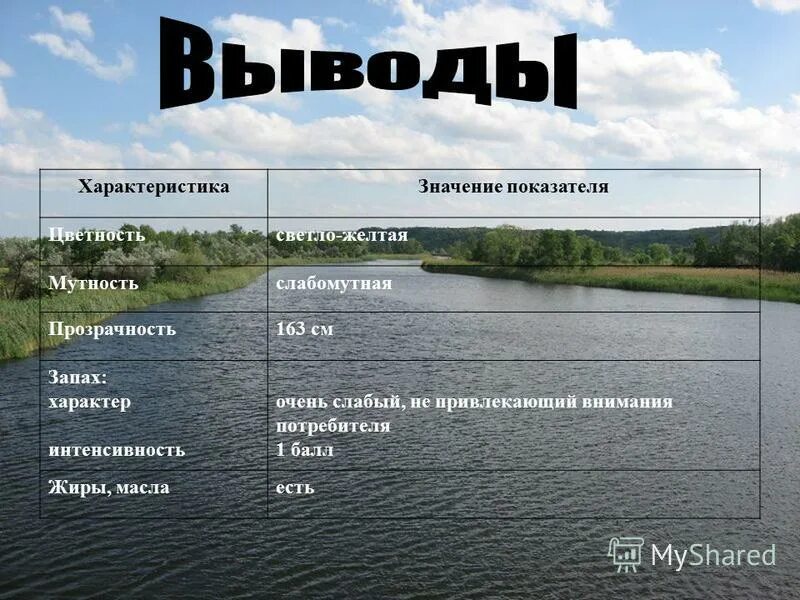 ошибки эксель #дел/0!. пустое значение характеристик. понятие нулевой суффикс. грамматическое значение.