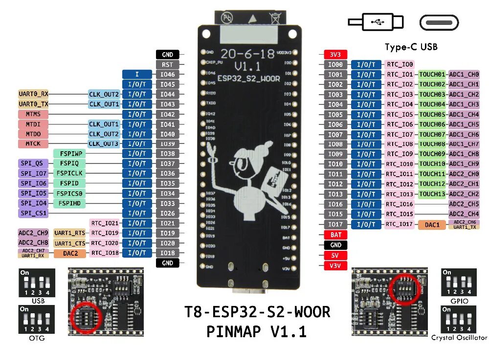I2c dev
