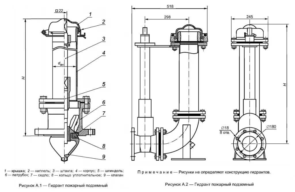 Схема подземного пожарного гидранта. Гидрант пожарный подземный ГПП 491.00.000 сб. Пожарный гидрант ГОСТ 8220-85. Устройство гидранта пожарного схема. Типы пг
