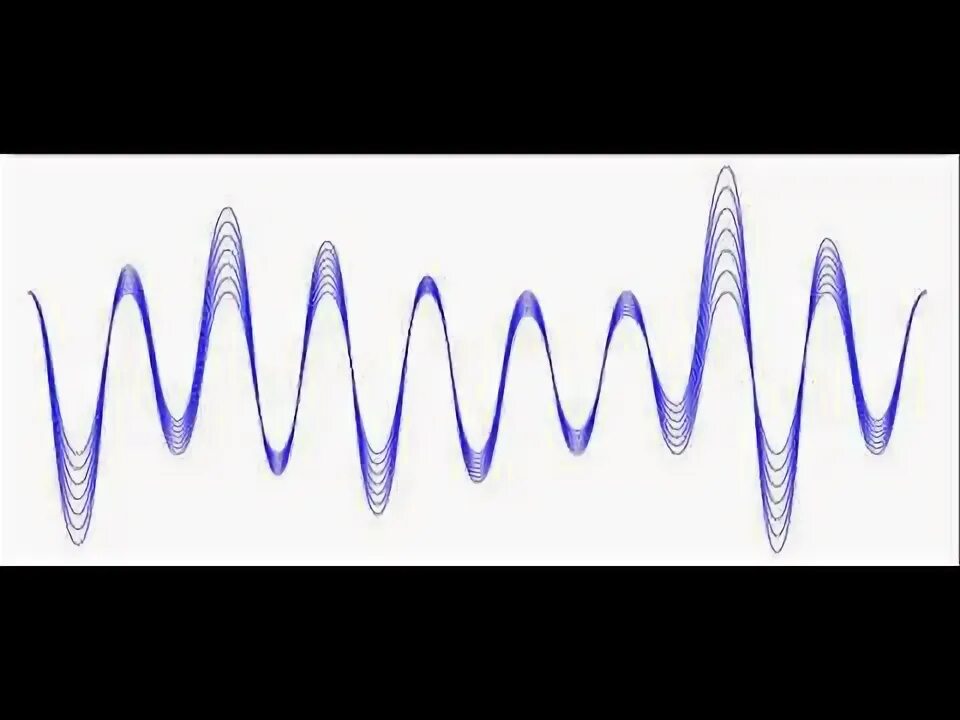 Продольные волны рисунок. Волны в биологии. Звуковая иллюзия Шепарда. Как нарисовать увеличивающийся звук. Тон шепарда
