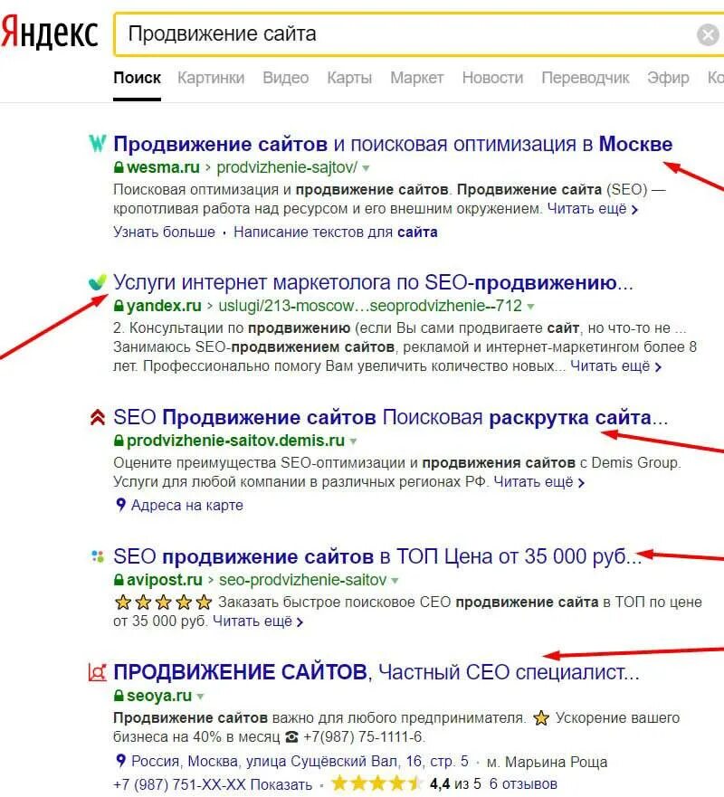 Продвижение сайта в поисковых системах. Продвижение сайтов в топ Яндекса сайт.
