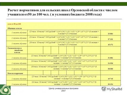 Расчет 13