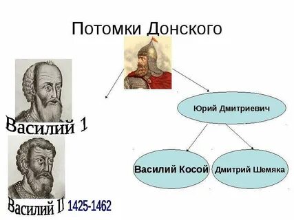 Косой прозвище