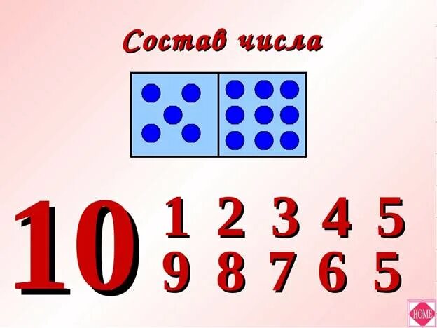 10 состоит из 2 х. Состав числа 10. Состав числа 9 и 10. Состав числа 8 9 10. Состав числа 8 и 9.
