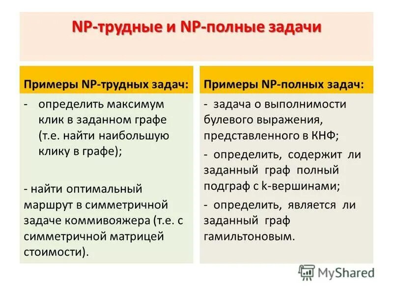 Картинки КЛАССИФИКАЦИЯ ЗАДАЧ ПРИНЯТИЯ РЕШЕНИЙ