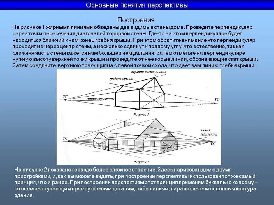 Основные понятия перспективы