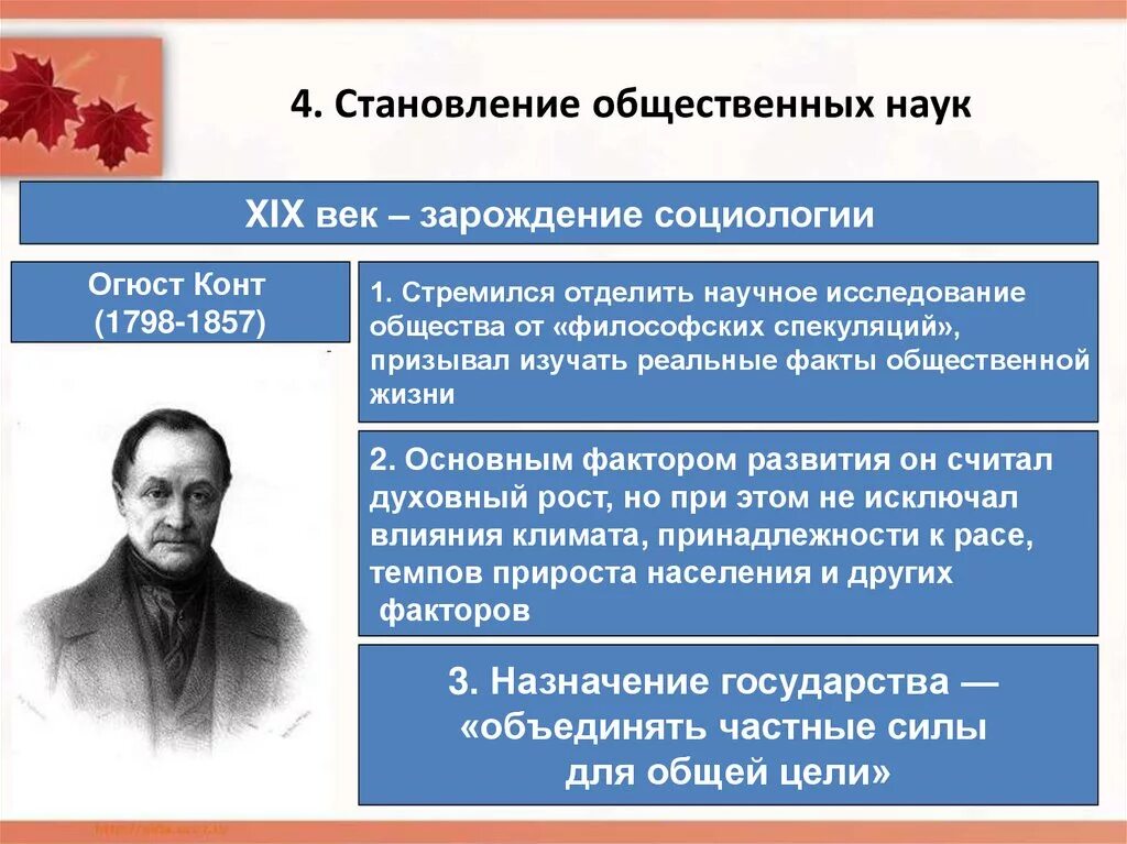 Становление 4
