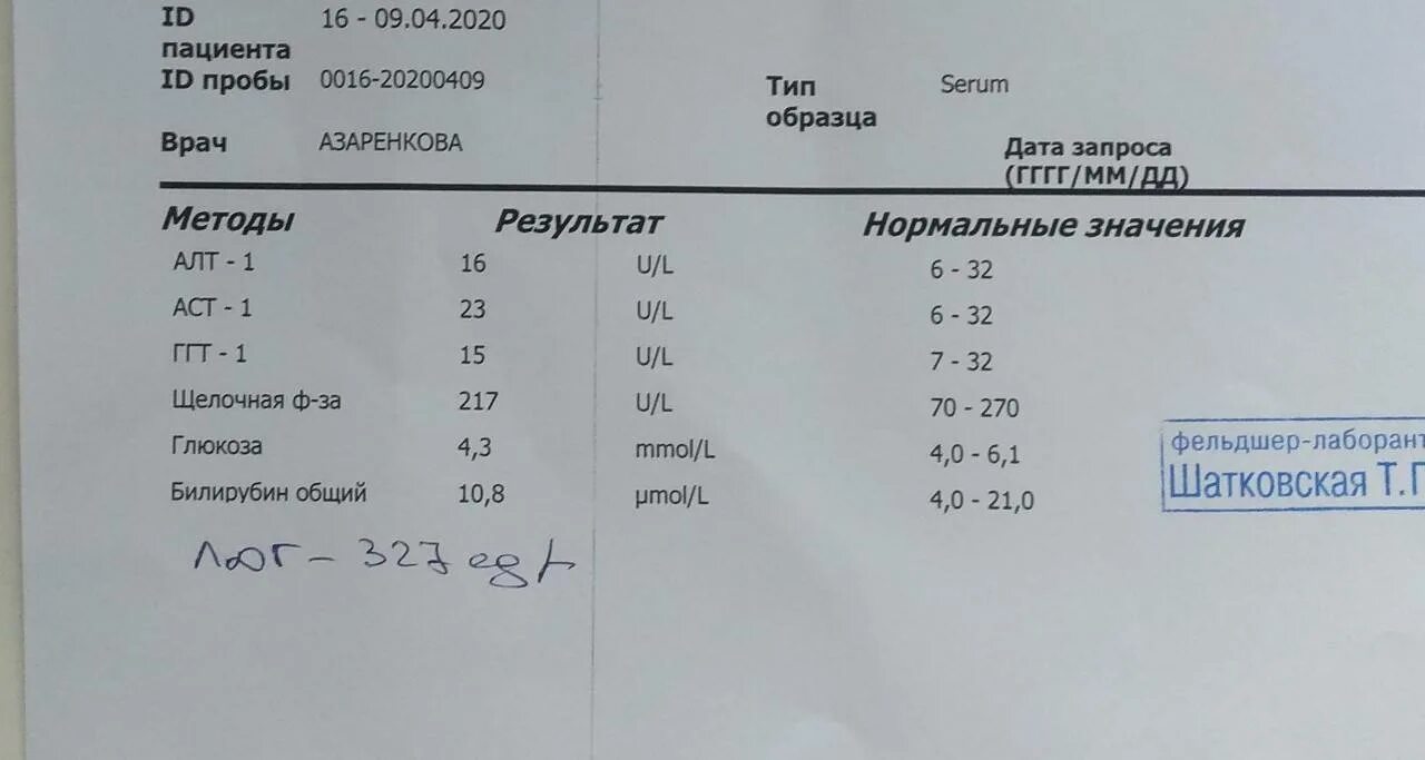 Норма крови при беременности 2 триместр. Тромбоциты при беременности в 3 триместре норма. Норма тромбоцитов у беременных в 3 триместре. Тромбоциты в 3 триместре беременности норма. Норма тромбоцитов при беременности 1 триместр.