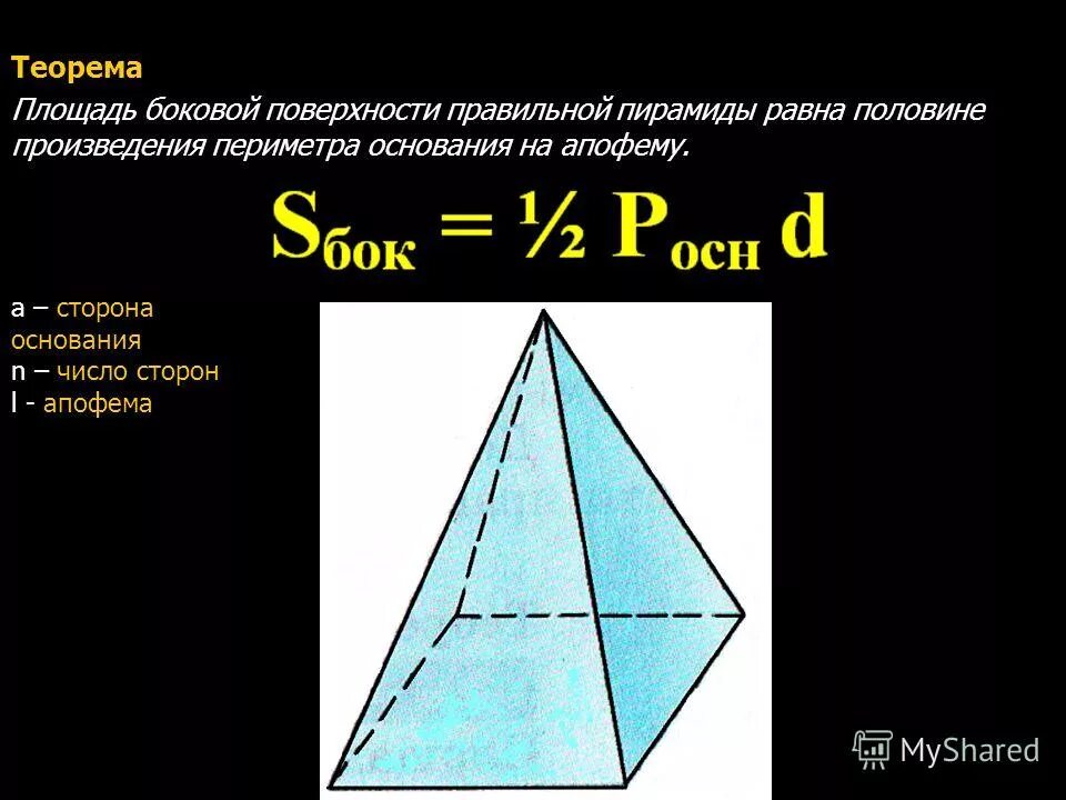 Произведение периметра основания на апофему