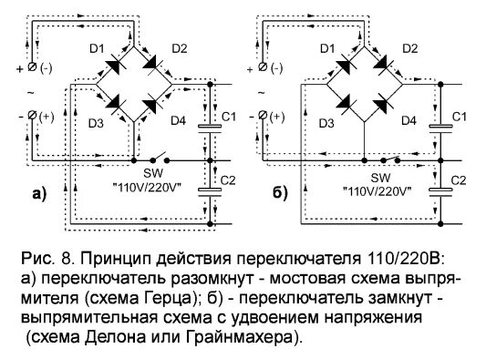 Выпрямитель напряжения 220 схема Простая правда о фазировке напряжения. Сообщество "Hi-Fi, Hi-End и домашние ки