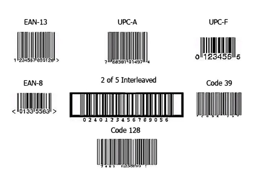 Линейные одномерные 1d штрих коды. UPC-12 штрих код расшифровка. Штрих код EAN 13 расшифровка. Штриккод 1d (линейный, одномерный). Подлинность штрихкода