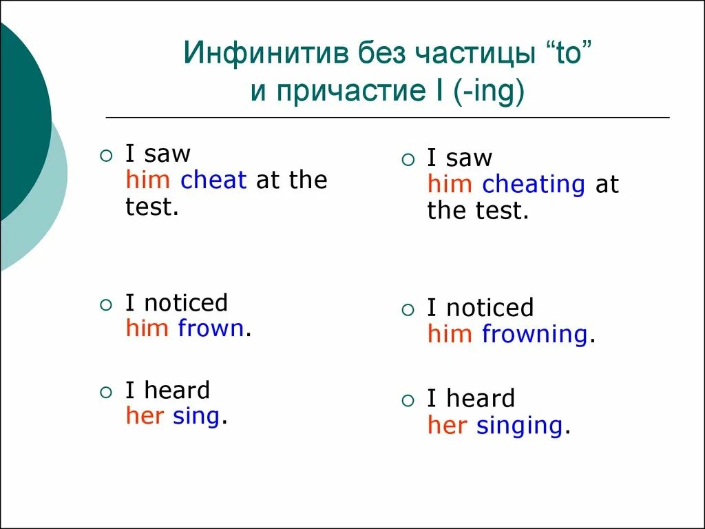 Инфинитив ing в английском. Инфинитив see. Инфинитив без частицы to. Сложное дополнение с инфинитивом в английском. Инфинитив saw.