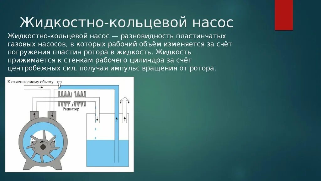 Жидкостно кольцевой. Жидкостный насос физика 7 класс. Нагнетательный насос физика 7 класс. Физика 7 кл поршневой жидкостный насос. Поршневой жидкостный насос принцип действия физика 7.