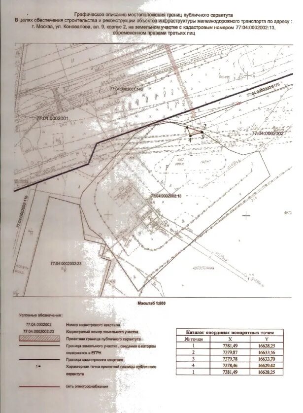 Описание границ публичного сервитута. Сервитут на публичной кадастровой карте. Писанию местоположения границ публичного сервитута. Ведомость координат публичного сервитута. Переход сервитута