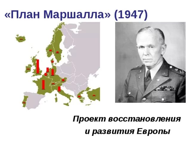 План Маршалла 1948-1951. План Джорджа Маршалла.