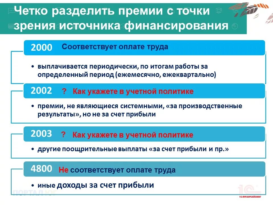 Как выплачивается премия. Основание для премирования. Формулировка премии за производственные Результаты. За что выплачивается премия. Основания для премирования работников.