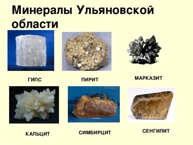 Полезные ископаемые Ульяновской области. Горные породы и минералы. Минералы Ульяновской области. Какие полезные ископаемые добывают в Ульяновской области. Полезные ископаемые родного края 3 класс