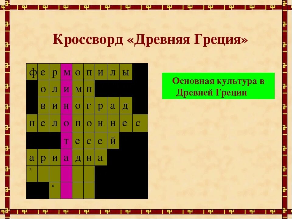 Кроссворд древняя греция 15 слов. Кроссворд древняя Греция. Кроссворд на тему древняя Греция. Кроссворд по древней Греции. Кроссворд по истории Греции.