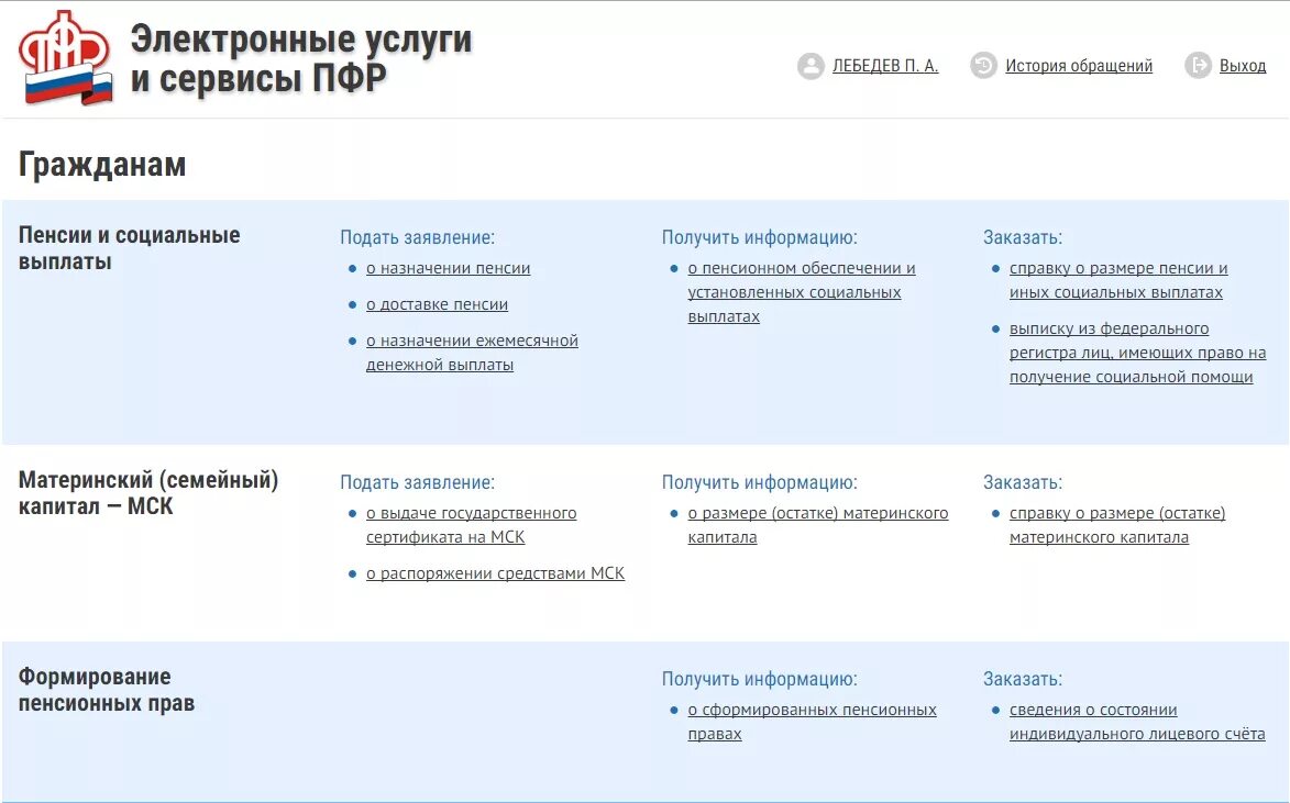 Пенсионный фонд информация о прохождении обращения. Пенсионный фонд личный кабинет. Электронные услуги и сервисы ПФР. Список сервисов ПФР. ПФР история обращений.