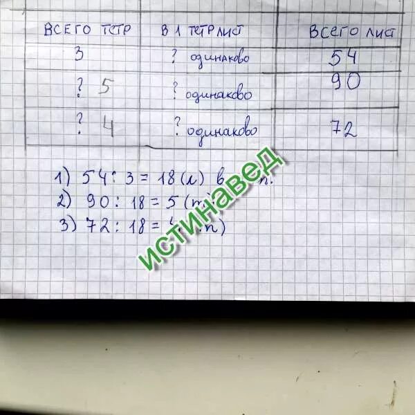 В 3 одинаковых тетрадях 54 листа бумаги. 3. В трёх одинаковых тетрадях 54 листа. Тетради сколько листов бумаги. Сколько листов в тетради. Из 26 листов бумаги девочка сделала 3