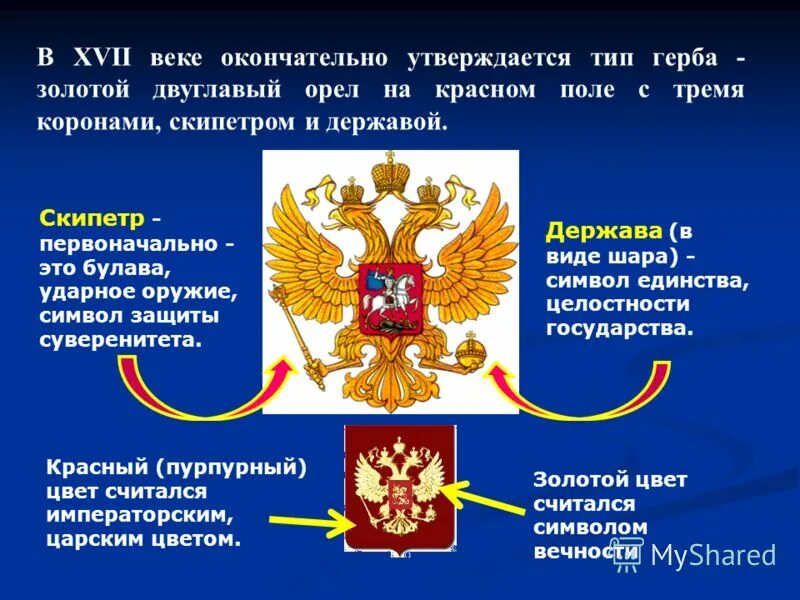 1 из государственных символов