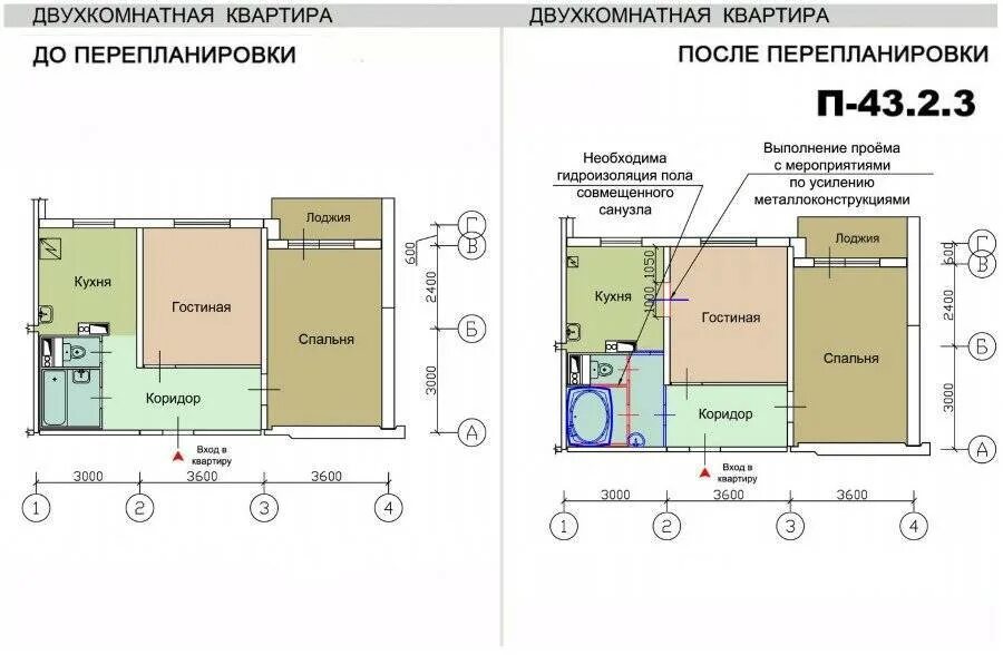 Проект перепланировки квартиры. План двухкомнатной квартиры. Типовой проект перепланировки квартиры. Узаконение перепланировки. Переустройство и перепланировка жилого дома