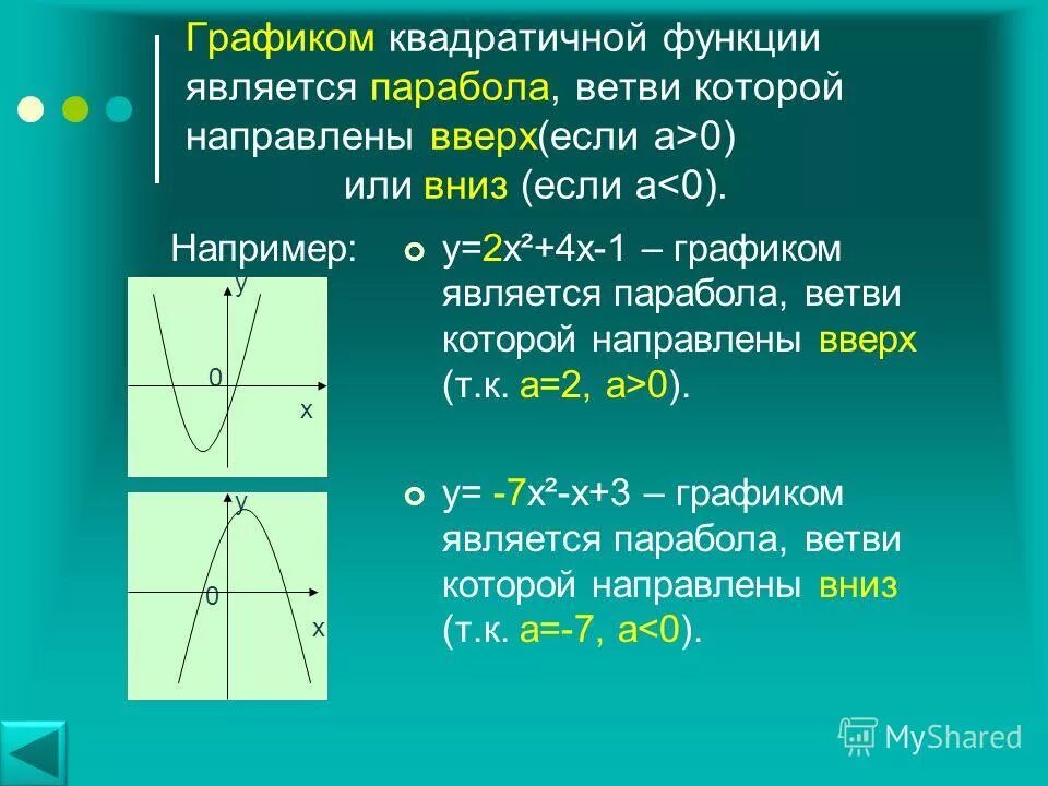 График квадратной функции. X2+px+q имеет корни -6 4 найдите q уравнение. 2х2+рх+q 0. Один из корней уравнения х2-7х+q 0 равен -2. Q 0 х.