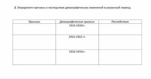 Причины и последствия демографических изменений в Казахстане в 1916-1920. Укажите причины демографических изменений