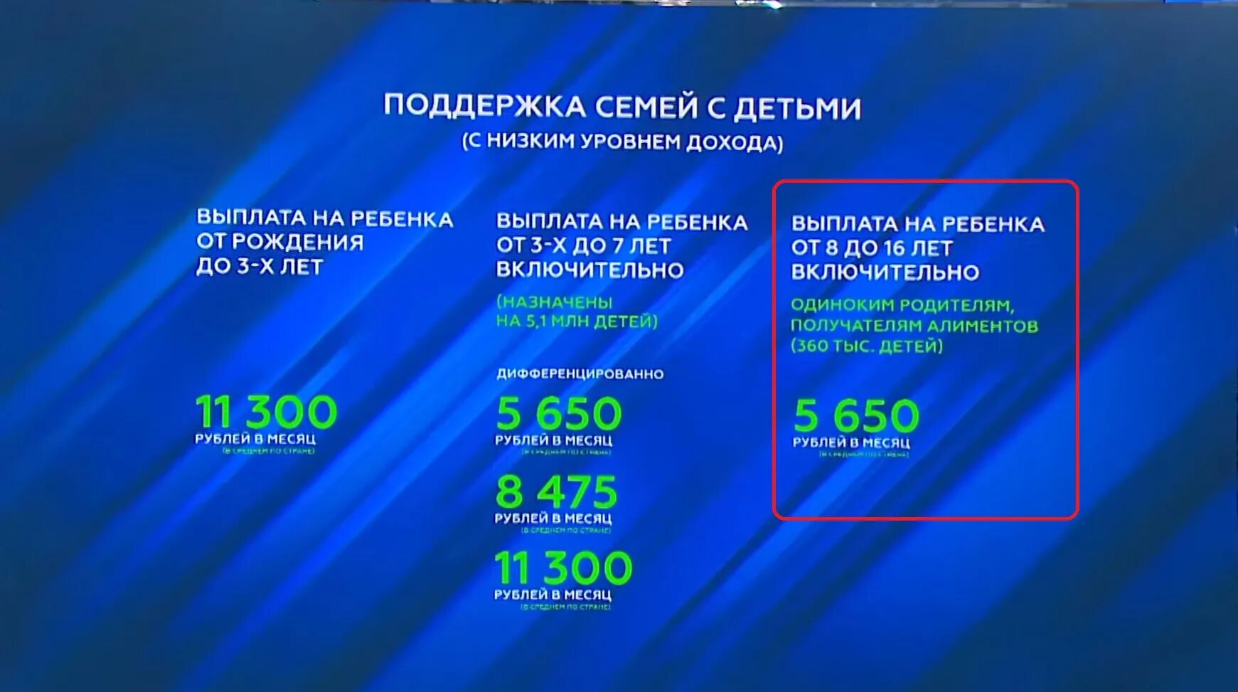 Новое пособие каждому