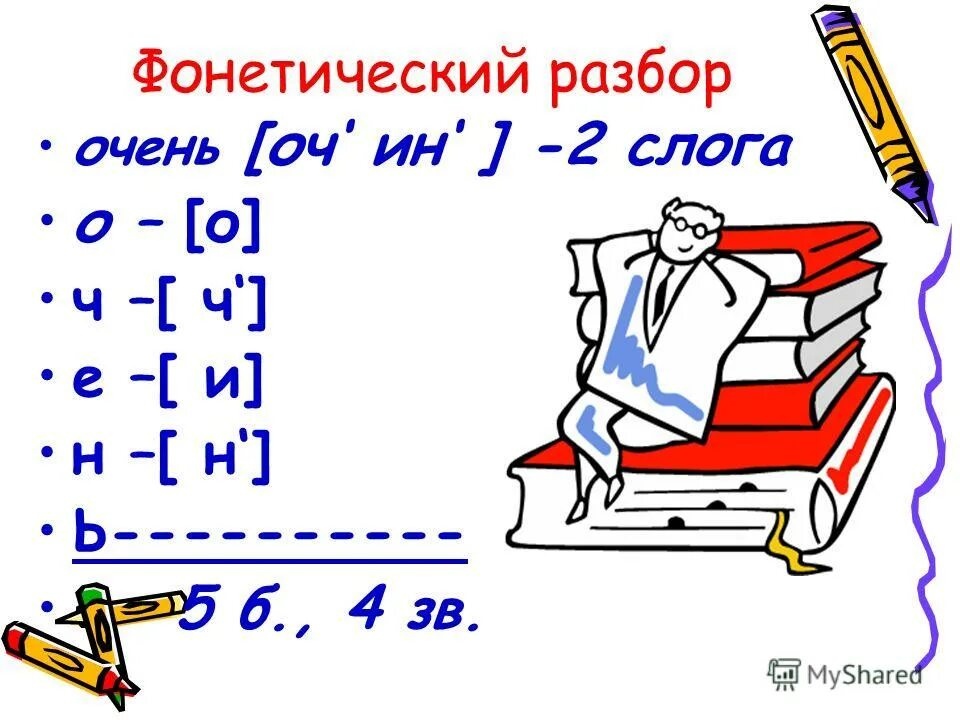 Очень звуко. Разбор слова очень. Очень фонетический разбор. Фонетический разбор слова очень. Очень звуко буквенный разбор.