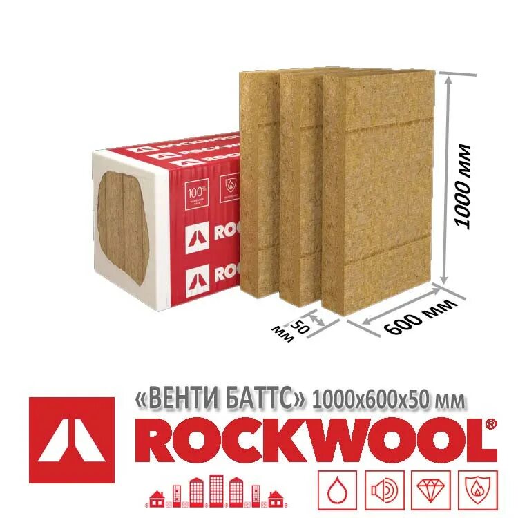 Роквул венти баттс цена. Rockwool Венти Баттс Оптима. Rockwool фасад Баттс Оптима-150мм. Каменная вата Rockwool фасад Баттс Оптима 1000x600х100мм. Каменная вата Rockwool Венти Баттс 1000x600х30мм 8 шт.