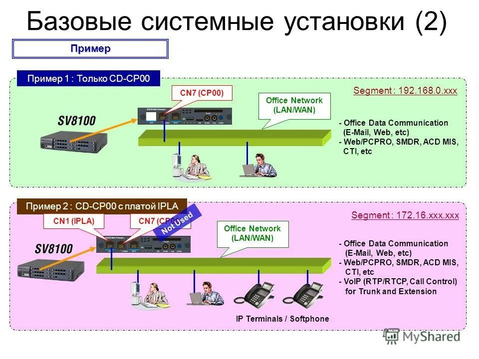 Как установить systems