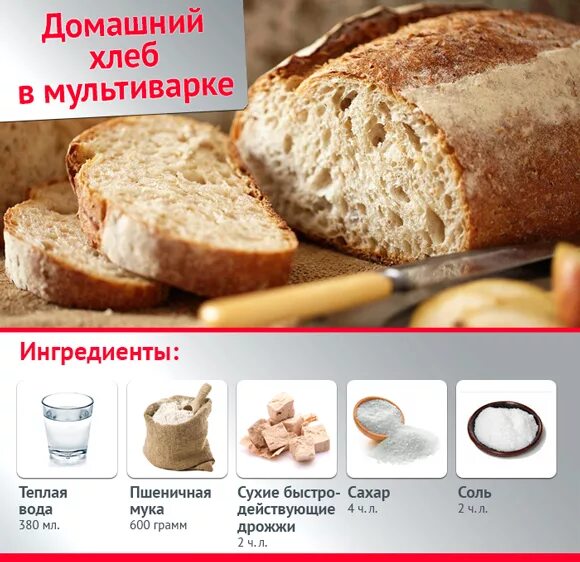 Вкусный хлеб в мультиварке рецепты. Хлеб в мультиварке. Хлеб в мультиварке без дрожжей. Выпечка хлеба в мультиварке. Домашний хлеб в мультиварке.