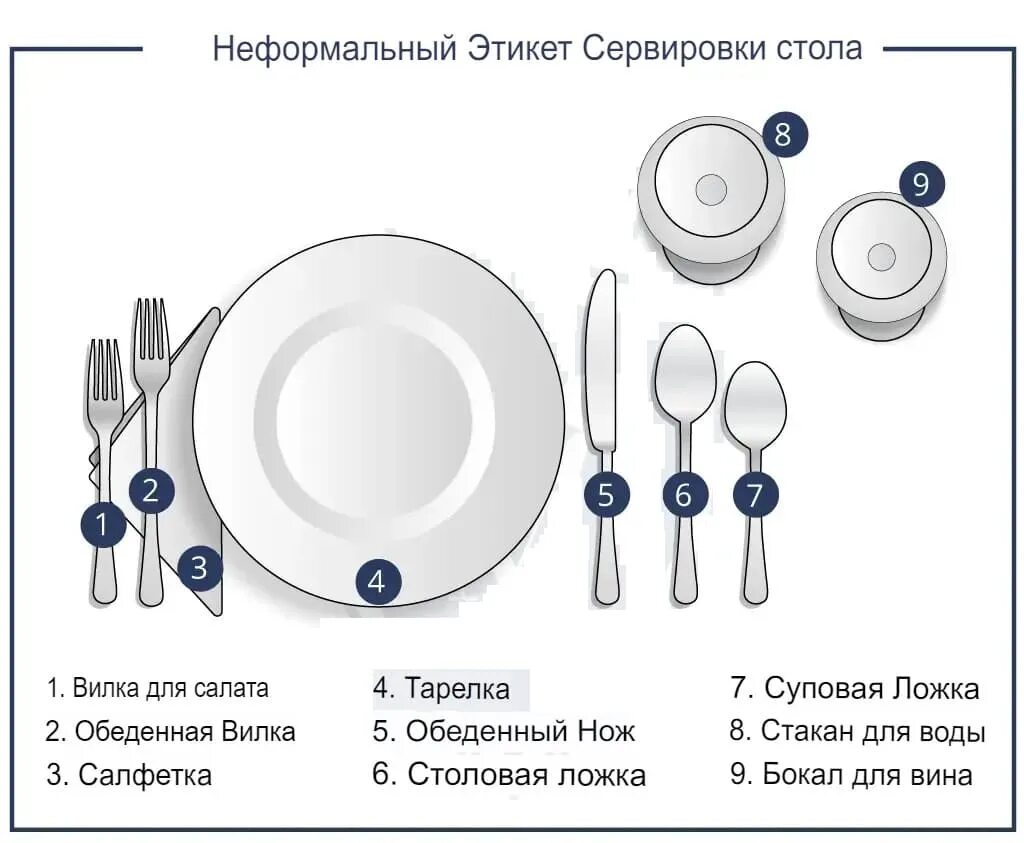 Сервировка стола правила поведения за столом. Сервировка стола. сервировка стола к обеду. сервировка стола к обеду этикет. сервировка стола по этикету.
