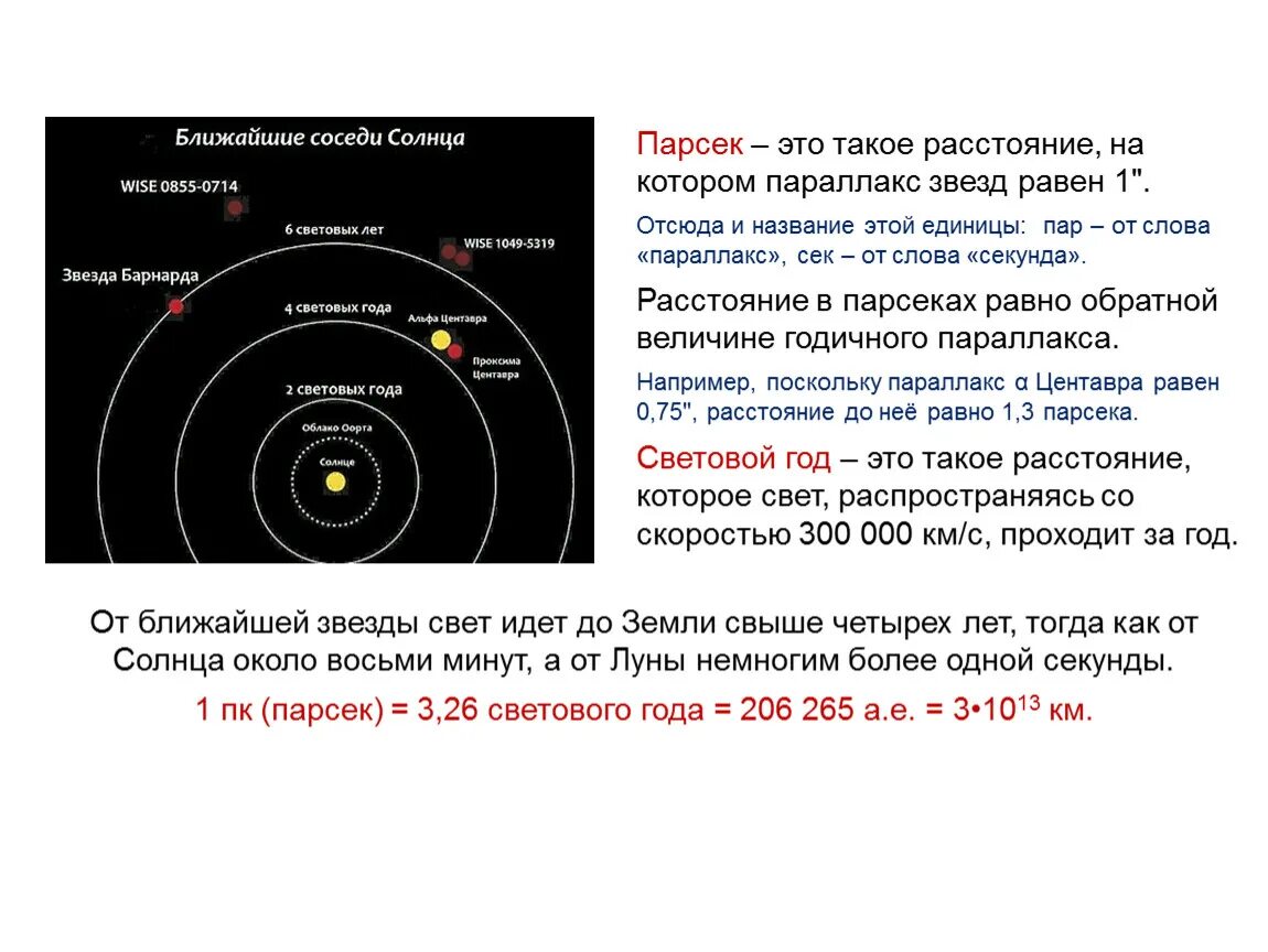 Сколько световых до луны