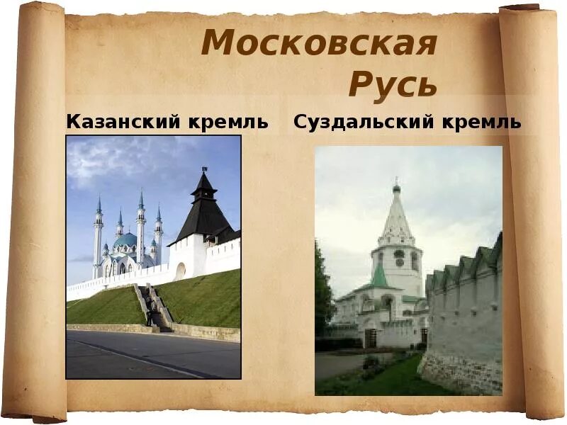 Кремль этимология