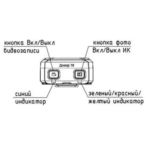 Дозор инструкция. Дозор 78 персональный видеорегистратор. Видеорегистратор нагрудный дозор-78. Видеорегистратор. Дозор-78 Бруа.012345.003. ТТХ видеорегистратора дозор-78.