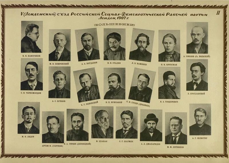 Шестой съезд рсдрп. Российская социал-демократическая рабочая партия 2 съезд. первый съезд рсдрп. участники первого съезда рсдрп. второй съезд рсдрп участники.