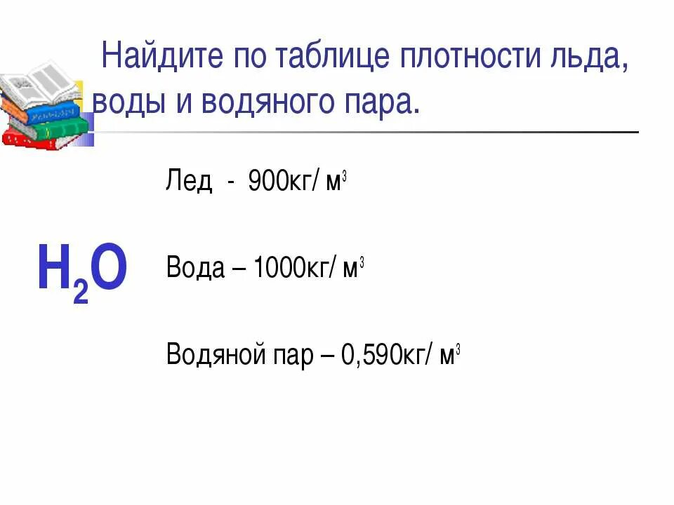 Плотность 998. Плотность льда кг/м3 физика. Плотность воды физика кг/м3. Плотность льда кг/м3. Плотность 900 кг/м3.