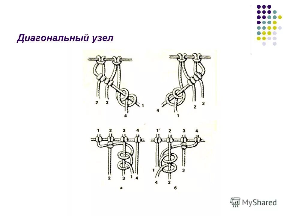 как завязывать галстук фото. диагональный репсовый узел макраме. как правильно завязать галстук. узлы для галстуков. диагональный узел галстука.