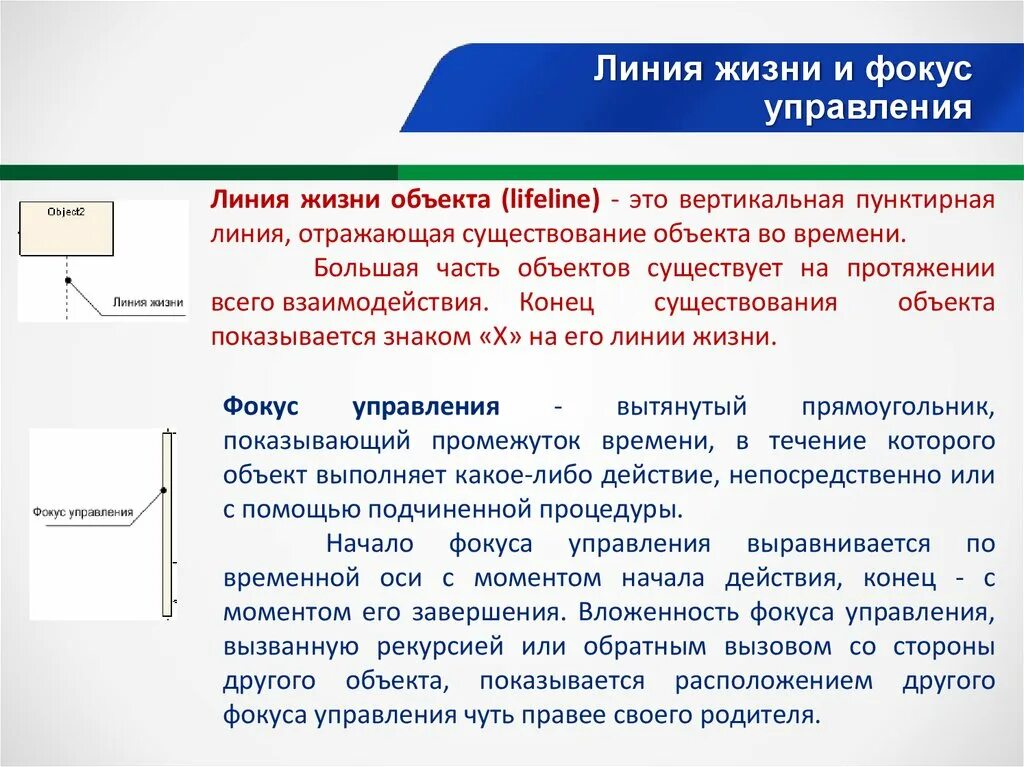 Методика линия жизни психология. Линия жизни uml. Методика моя линия жизни. Анализ диагностики линия жизни.