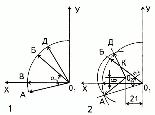 Уравнение траектории движения точки теоретическая механика. График траектории движения. Модель движения тела брошенного под углом к горизонту excel. Траектория материальной точки. График траектории движения.