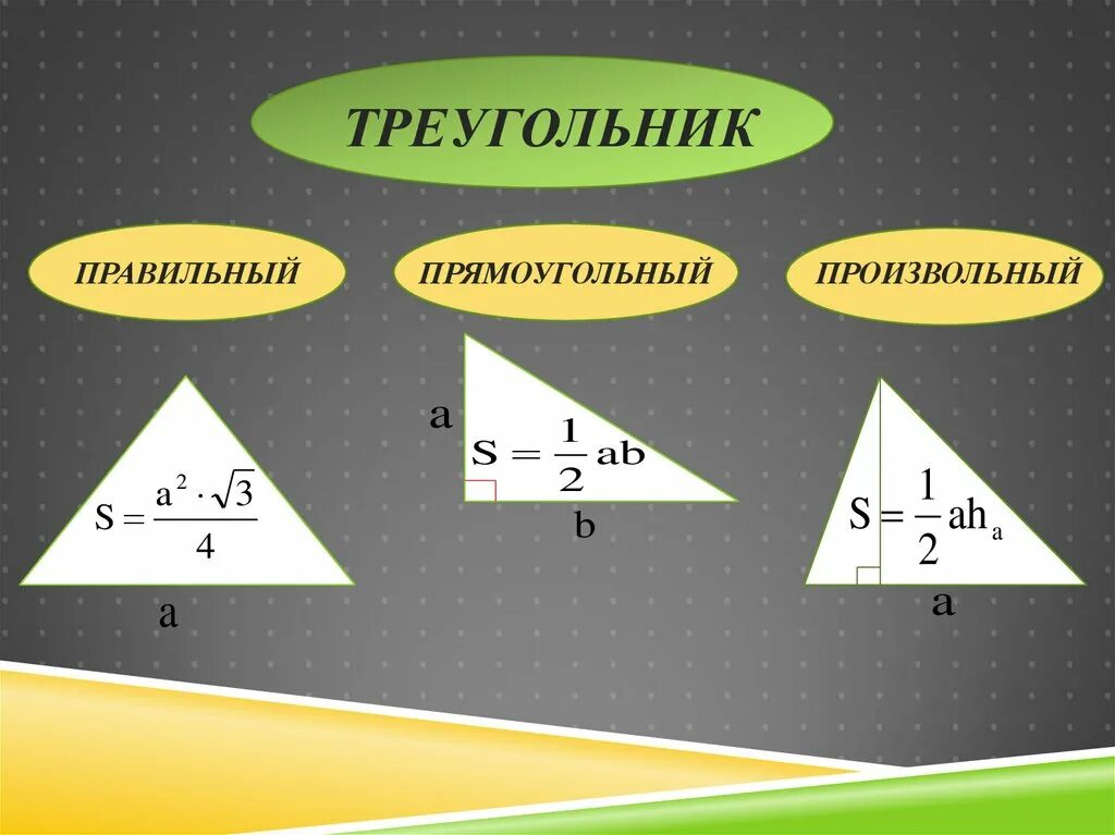 Как найти прямой треугольник. Объем треугольника формула. как посчитать объем треугольника. прямоугольный треугольник. прямоугольный треугольник формулы.