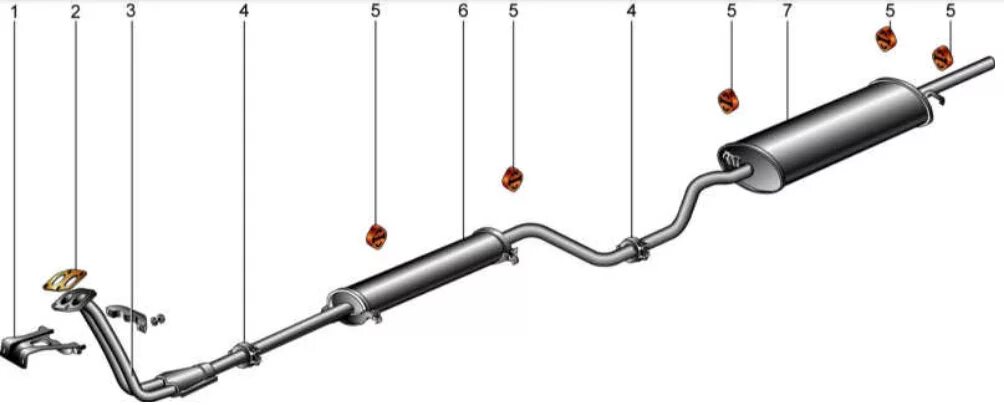 Резонатор 21099. Система выхлопа ВАЗ 2108. Выхлопная система ВАЗ 2108 инжектор. Выхлопная система ВАЗ 2109 карбюратор. Выхлопная система ВАЗ 2108 схема.