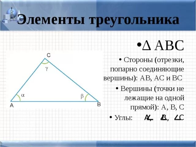 Указать элементы треугольника. Элементы треугольника. Назовите элементы треугольника. Названия элементов треугольника. Треугольник элементы треугольника 7 класс.