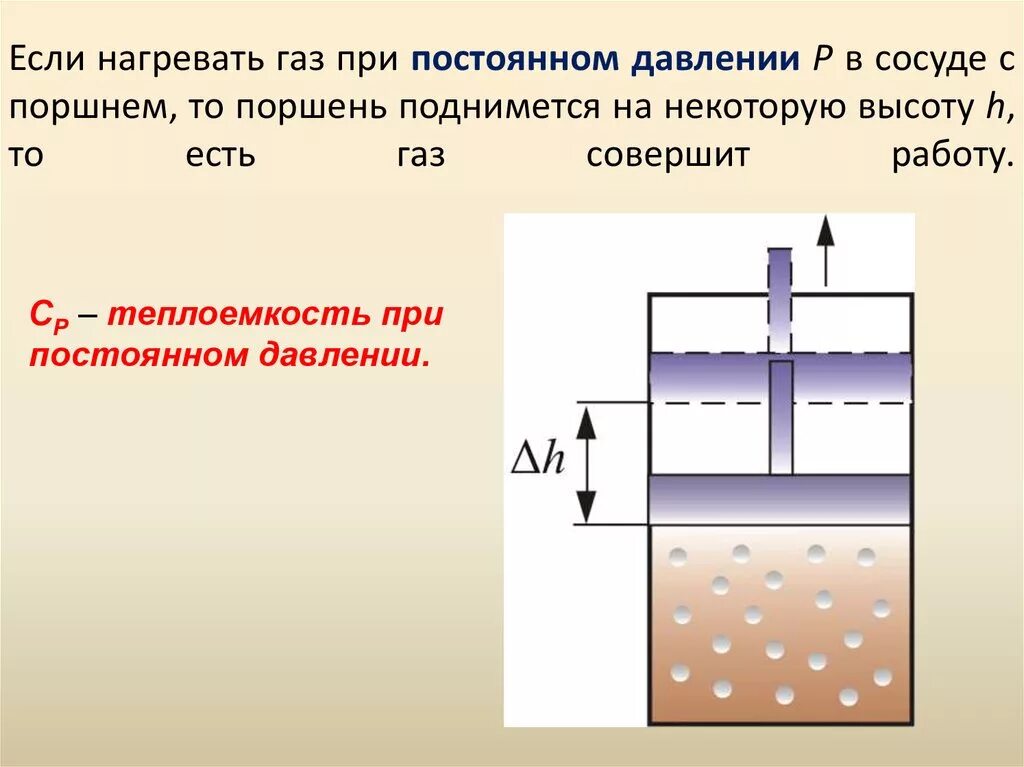 Давление в сосуде с поршнем. Сосуд с газом и поршнем. Сосуд с поршнем. Давление воды на поршень.