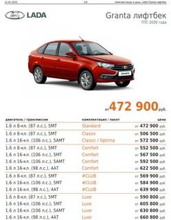 Какая сумма гранта