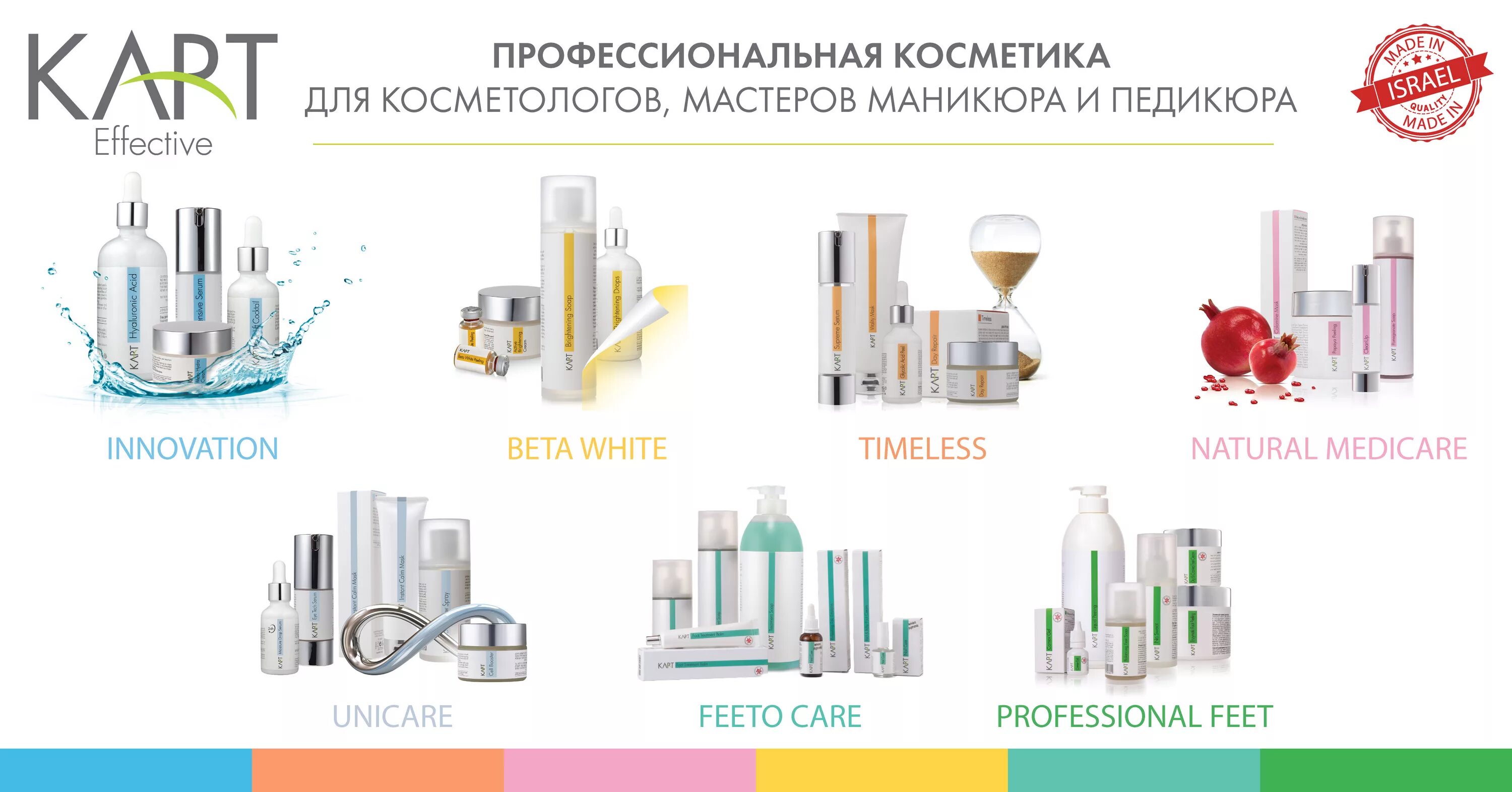 Фирма косметика карт. Карт израильская косметика. Карт косметика для педикюра. Kart косметика логотип.